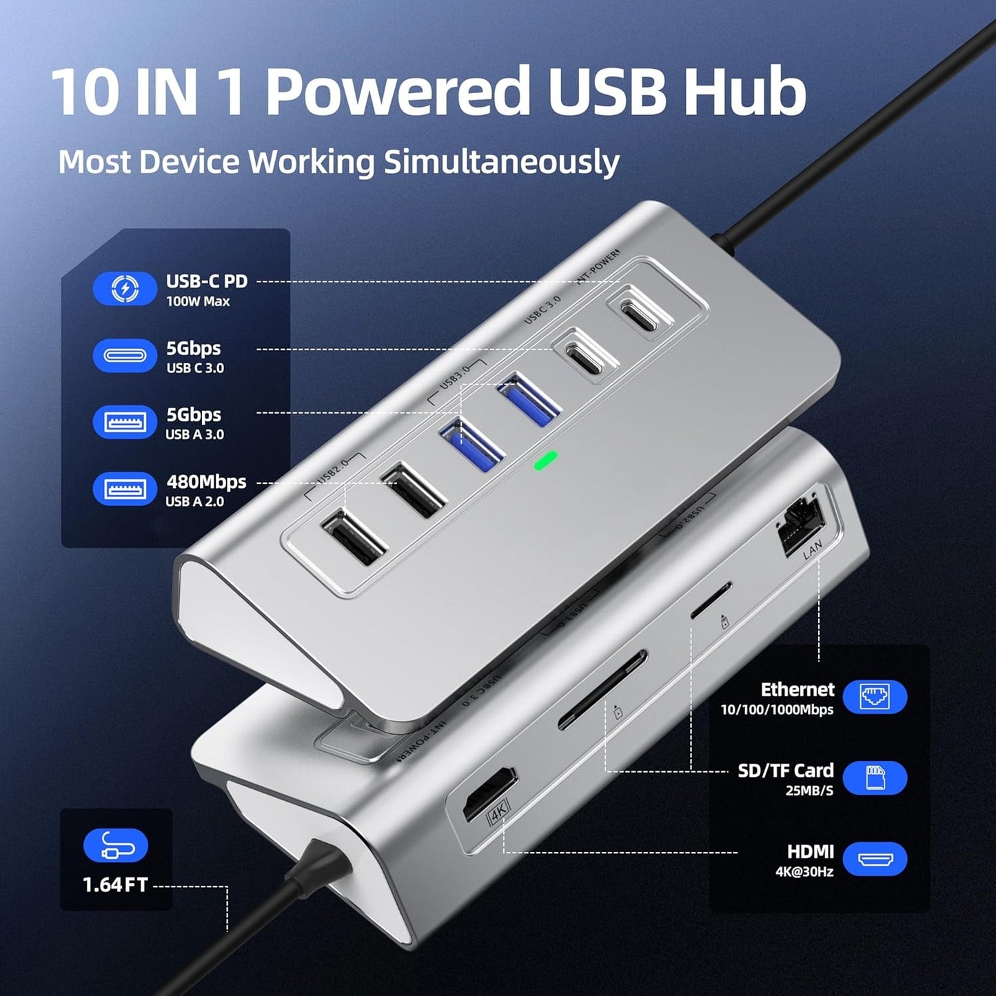 10-in-1 USB C Hub with 4K HDMI 5Gbps USB 3.0  PD 100 1Gbps Ethernet SD/TF