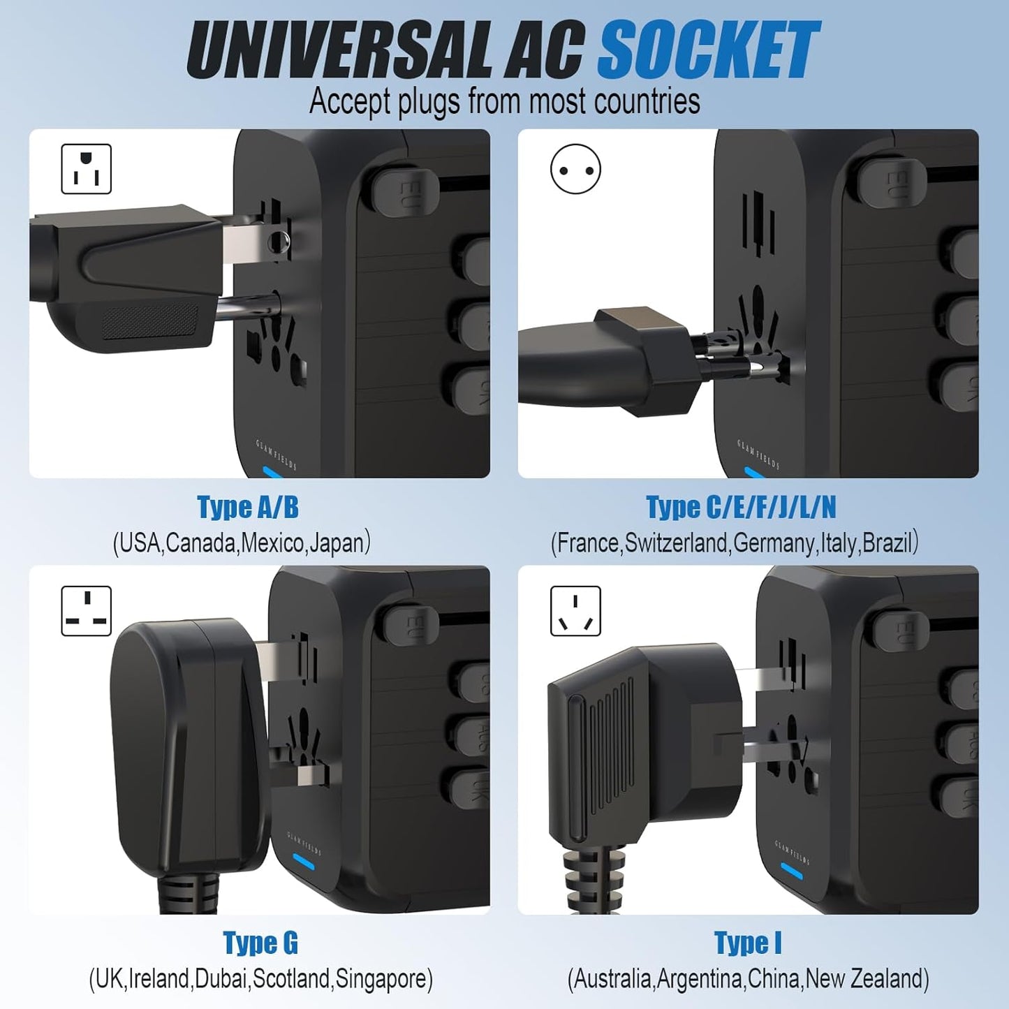Universal Travel Adapter Worldwide All in One International Wall Charger AC Plug Adaptor with 2 USB-C and 2 USB-A Ports for 200+ Countries 100V-250V (EU UK USA AU Plug) Black