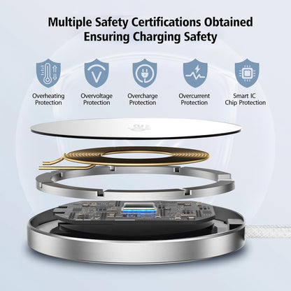 Magnetic Wireless Charger 25W Qi2 for Magsafe Charger for iPhone 17/16/15/14/13/12Pro Max, Air pods 4-2Pro, Samsung Galaxy, Google Pixel