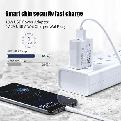 5V2A USB-A Wall Charger Plug,UL/CE/FCC Certified