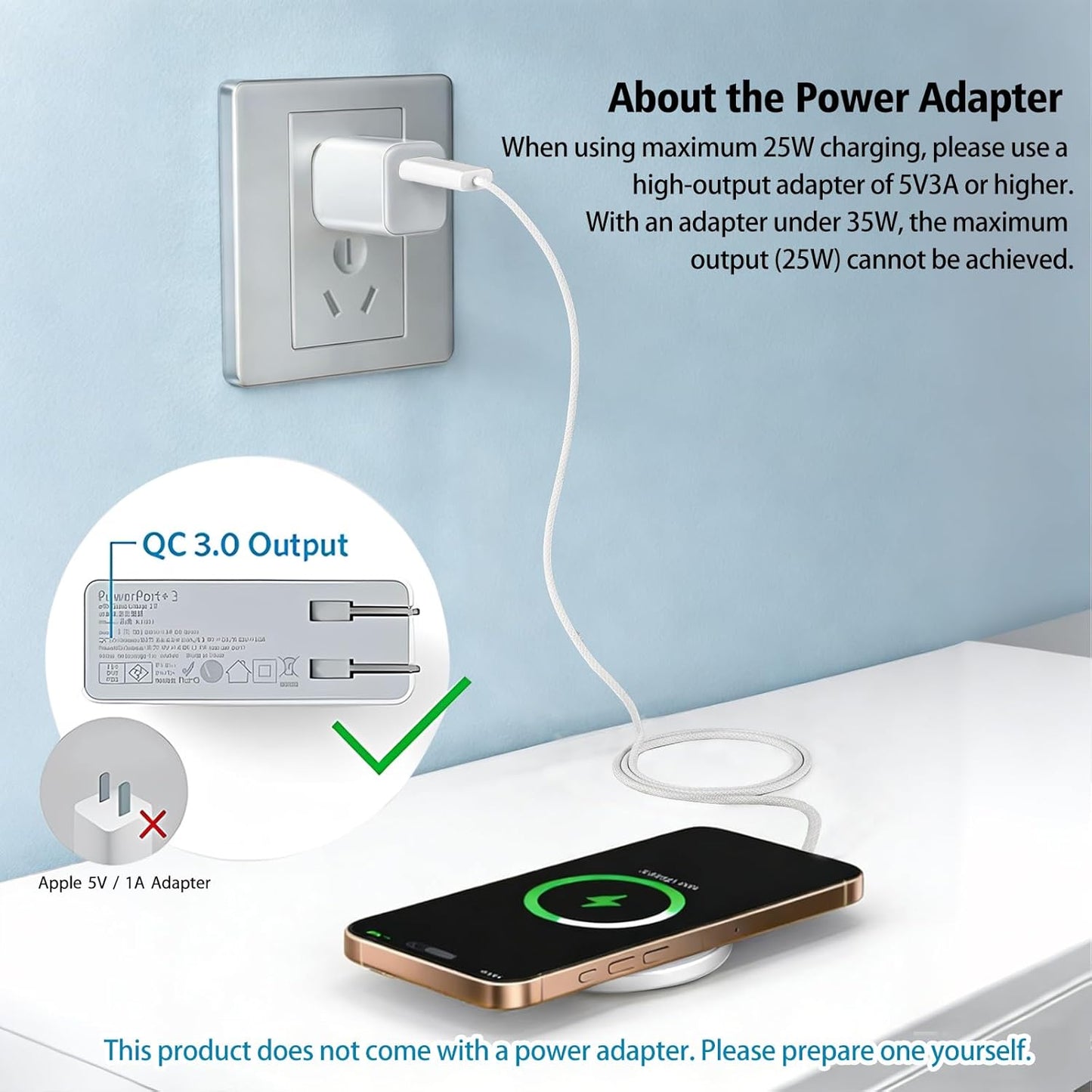 Magnetic Wireless Charger 25W Qi2 for Magsafe Charger for iPhone 17/16/15/14/13/12Pro Max, Air pods 4-2Pro, Samsung Galaxy, Google Pixel
